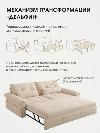 Диван-кровать ЛУНО 160см в Иланском - mebel154.com