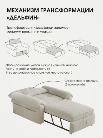 Кресло-кровать ЛУНО 105см в Иланском - mebel154.com