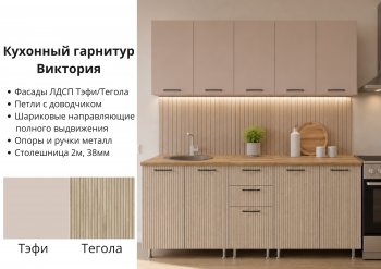 КГ Виктория 2м в Иланском - mebel154.com